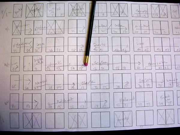 breakout sheet 2